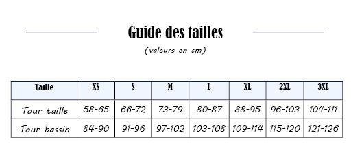 Le tanga : patron PDF + guide