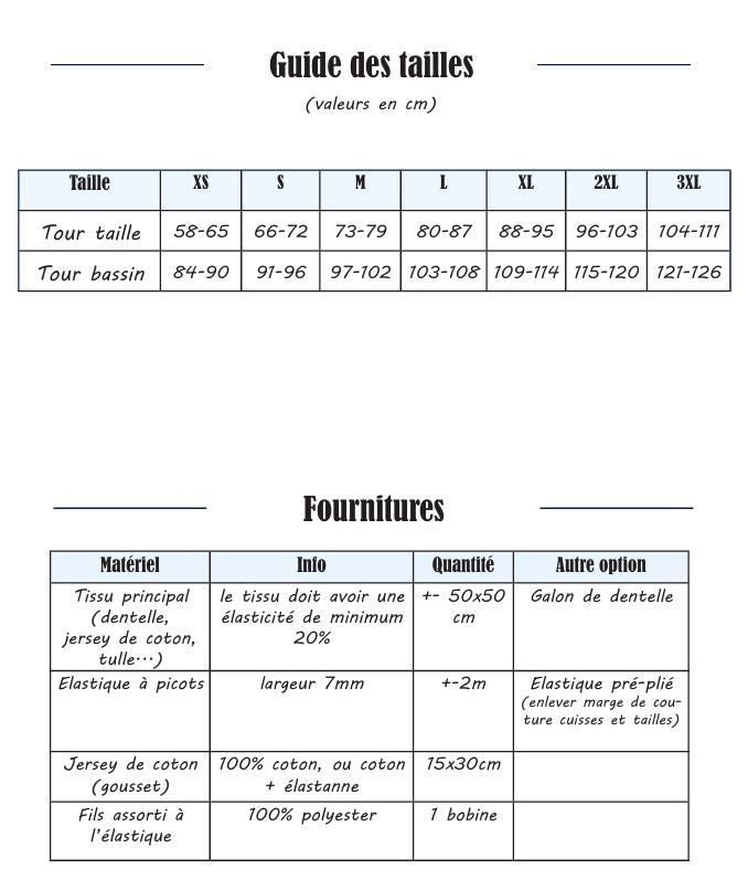 Le shorty : patron PDF + guide