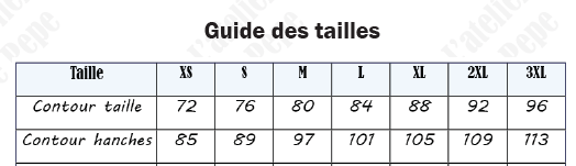 La culotte brésilienne : patron PDF + guide